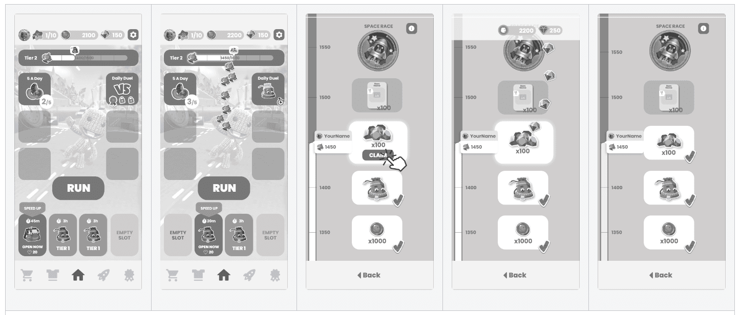 Wireframes of the home screen progression bar and the tier reward screen, showing a reward being claimed and marked as collected.