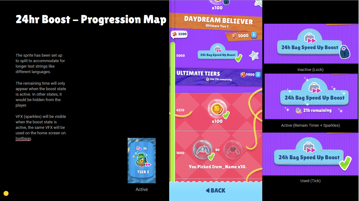 Implemented 24 hour bag speed up boost shown in its inactive, active and used states on the progression map and home screen.