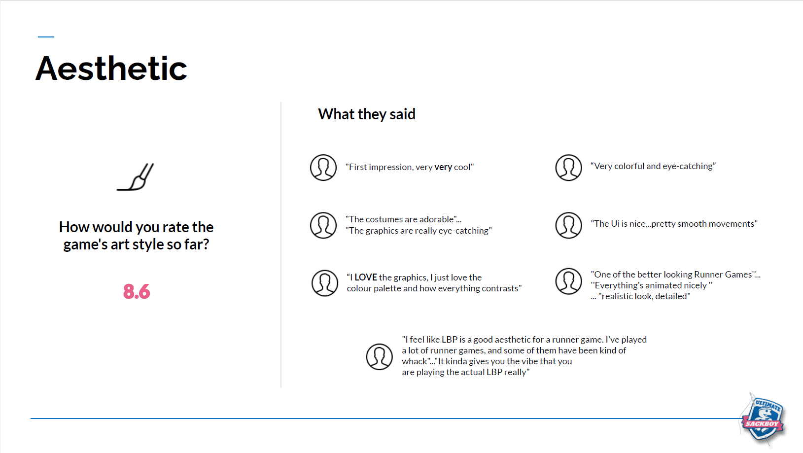 Report slide showing testers' average art style rating of 8.6 out of 10 alongside quotes praising the visuals.