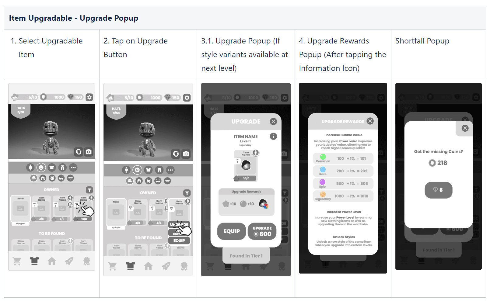 Five wardrobe screens for selecting an upgradable item, tapping upgrade, the upgrade popup, the upgrade rewards popup explaining bubble value and power level, and the coin shortfall popup.